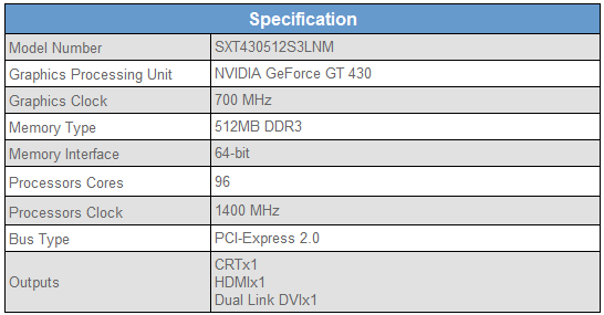 Две новинки от Sparkle: GeForce GTS 450 и GT 430