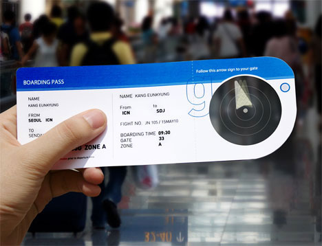 Airport Compass Airport Compass