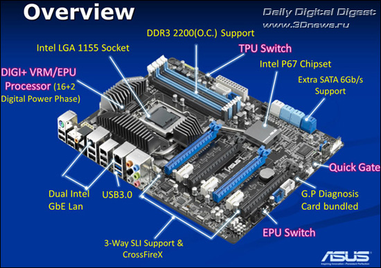 ASUS P8P67 WS Revolution ASUS P8P67 WS Revolution