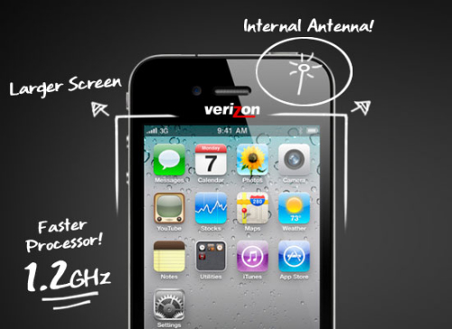iPhone 5