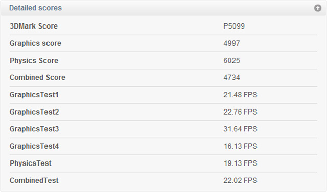 3DMark 11