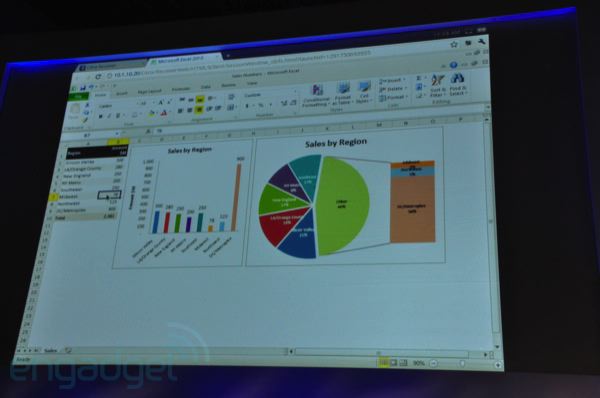 Google Chrome OS