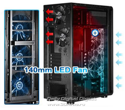 Lian Li PC-X500FX Lian Li PC-X500FX