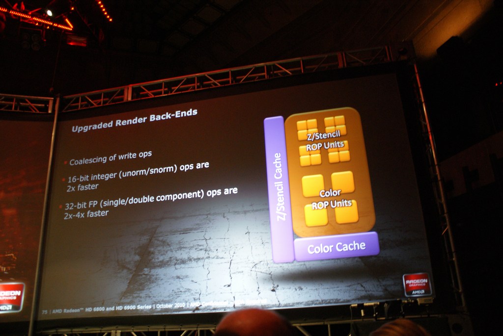 AMD Radeon HD 6970 и 6950 (Cayman)