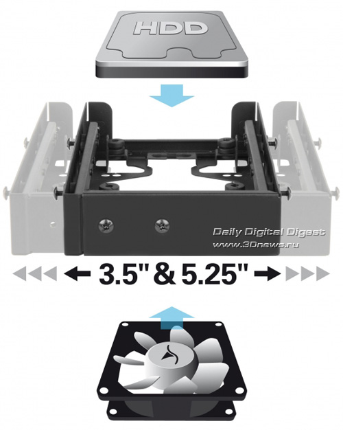 SHARKOON Vibe Fixer PRO SHARKOON Vibe Fixer PRO
