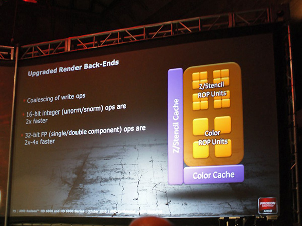 AMD Radeon HD 6800