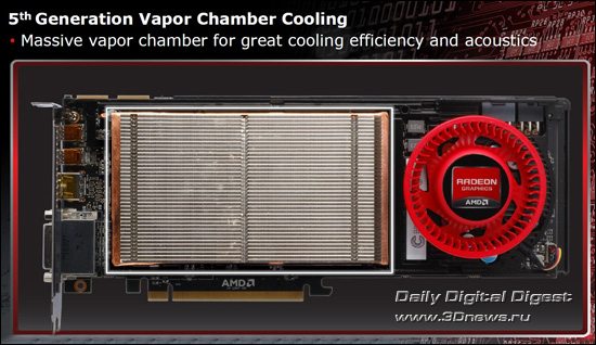 AMD Radeon HD 6900 Series AMD Radeon HD 6900 Series