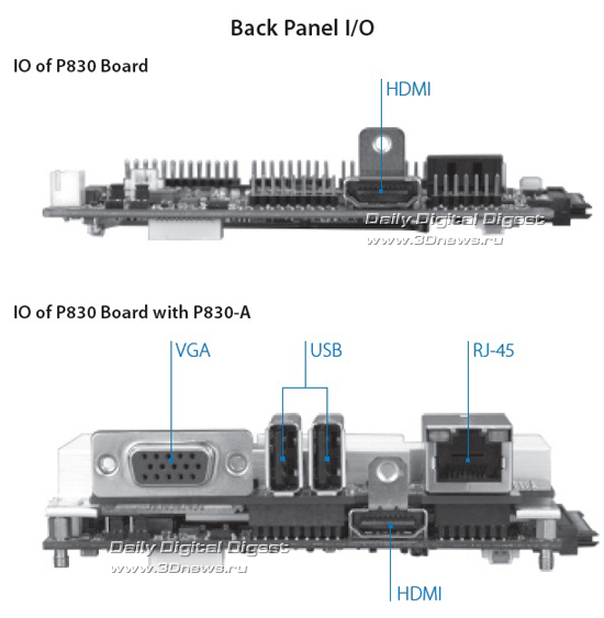 VIA EPIA-P830 VIA EPIA-P830