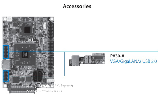 VIA EPIA-P830 VIA EPIA-P830