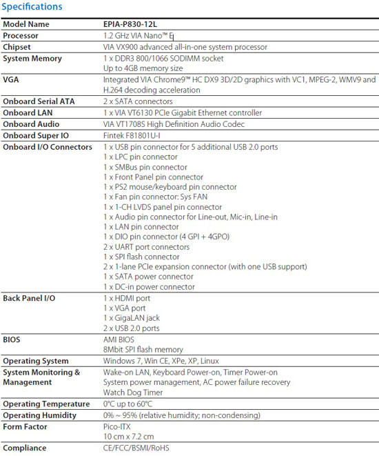VIA EPIA-P830 VIA EPIA-P830