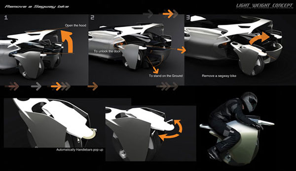 Light Weight Concept Light Weight Concept