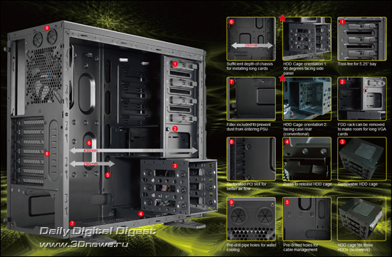 Aerocool PGS-V Series VS-4 Aerocool PGS-V Series VS-4