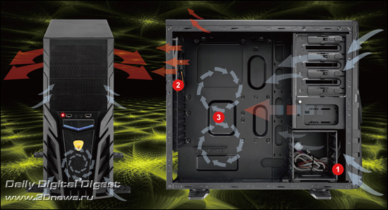 Aerocool PGS-V Series VS-4 Aerocool PGS-V Series VS-4