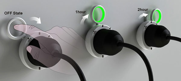 Ring Socket Ring Socket