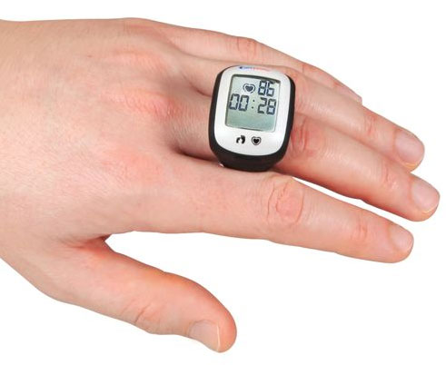 Heart Rate Ring Heart Rate Ring