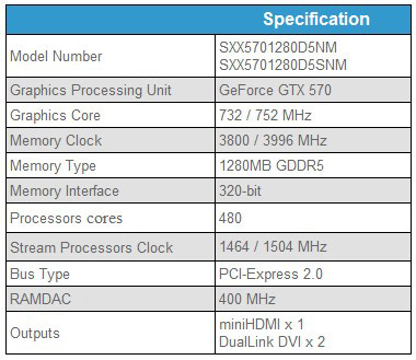 SPARKLE GeForce GTX 570 V-Go SPARKLE GeForce GTX 570 V-Go