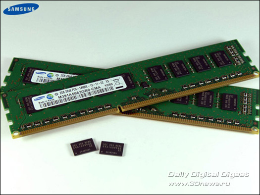Samsung DDR4 DRAM Module Samsung DDR4 DRAM Module