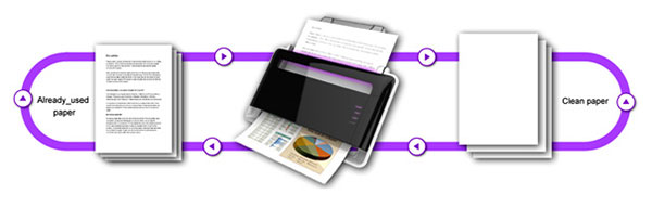 Eco Printer Eco Printer