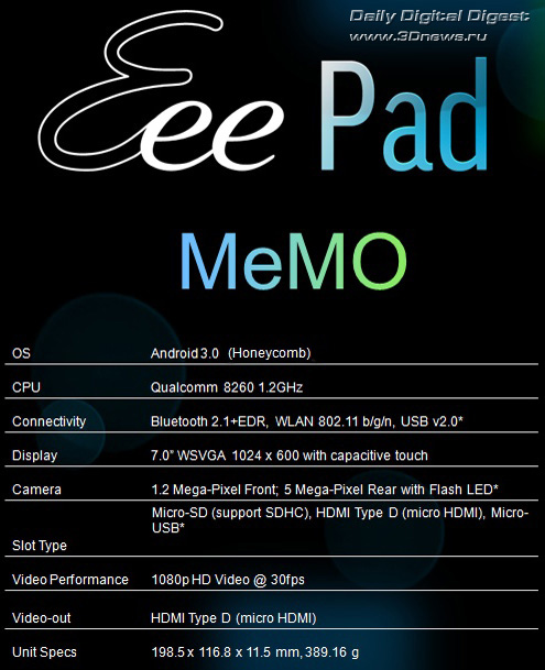 ASUS Eee Pad MeMO ASUS Eee Pad MeMO
