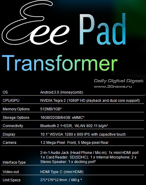 ASUS Eee Pad Transformer ASUS Eee Pad Transformer