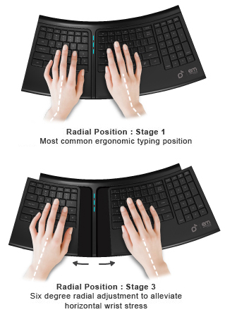Smartfish Engage Keyboard Smartfish Engage Keyboard