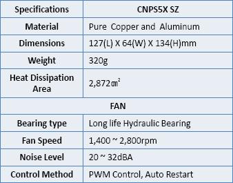 Zalman CNPSX5 SZ Zalman CNPSX5 SZ