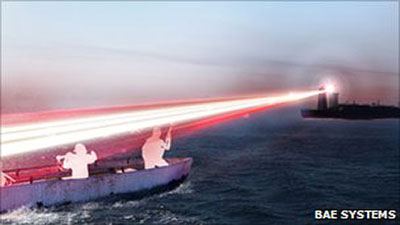 BAE Systems BAE Systems