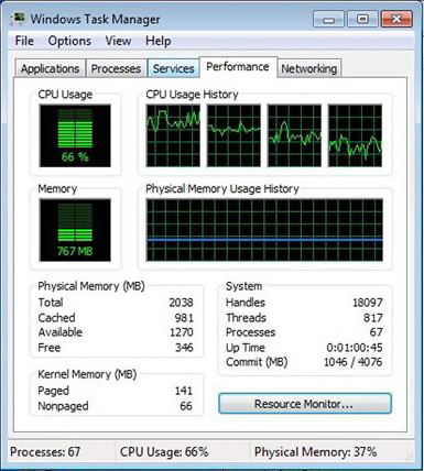 Нагрузка на процессор Intel Atom N550