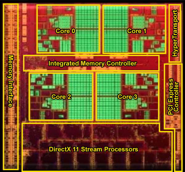 AMD Llano