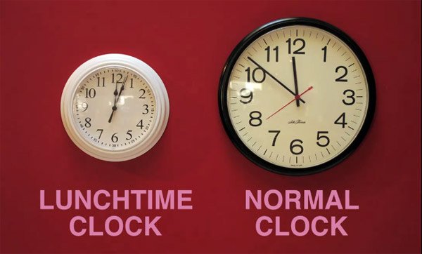 Lunchtime Clock Lunchtime Clock