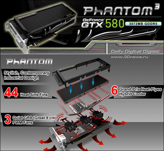 Gainward GeForce GTX 580 3072MB Phantom Gainward GeForce GTX 580 3072MB Phantom