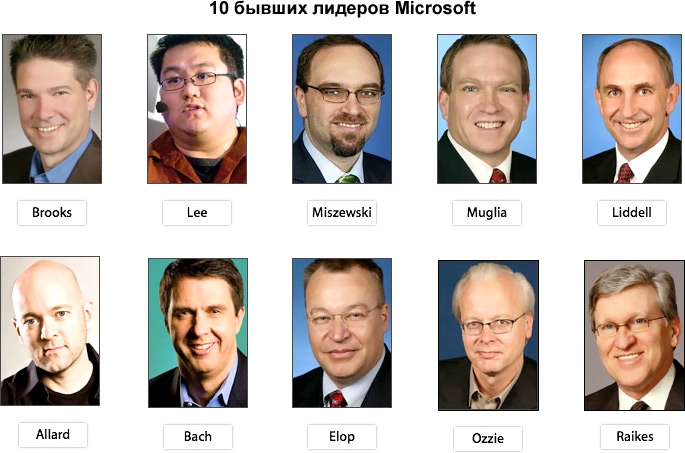 10 бывших лидеров Microsoft