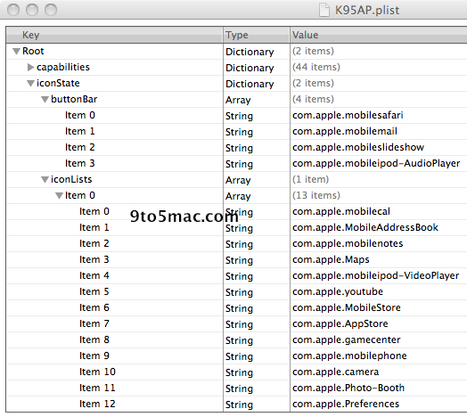 iOS 4.3 SDK