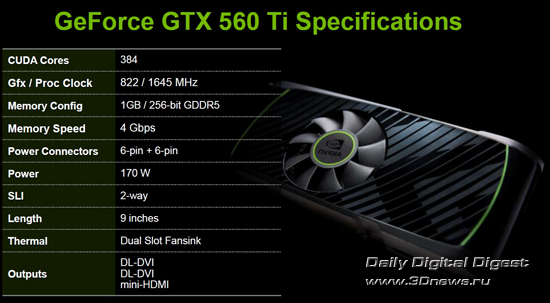 NVIDIA GeForce GTX 560 Ti NVIDIA GeForce GTX 560 Ti
