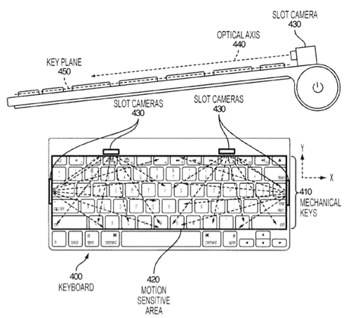Патент клавиатуры Apple