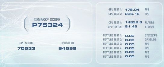 Новый рекорд 3DMark Vantage в исполнении 4-Way SLI GTX 580