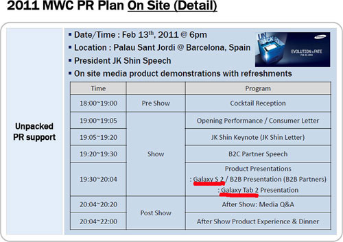Планы Samsung на MWC