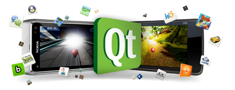 Фреймворк Nokia QT