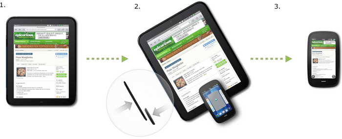 HP webOS