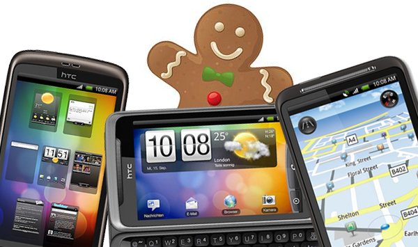 HTC Desire