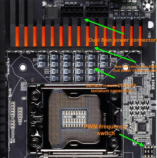 GIGABYTE OC X58A-OC показала свой потенциал