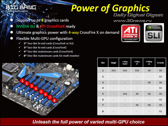MSI Big Bang Marshal (B3) MSI Big Bang Marshal (B3)