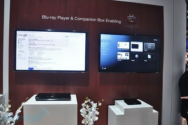 Google TV