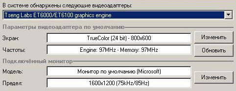 Музейный экспонат: видеокарта Tseng Labs ET 6100 (1997 г.)