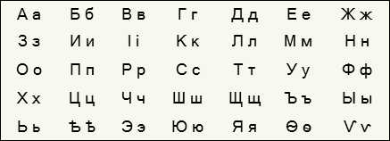 Алфавит