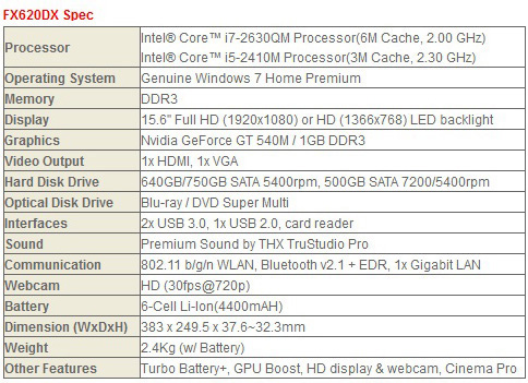 MSI FX620DX MSI FX620DX