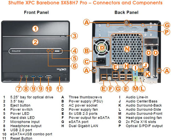 Shuttle XPC Barebone SX58H7 Pro Shuttle XPC Barebone SX58H7 Pro