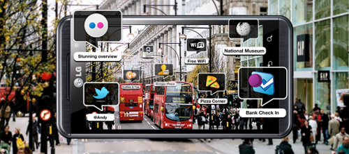 LG Optimus 3D