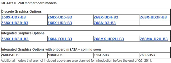 GIGABYTE New Motherboards GIGABYTE New Motherboards