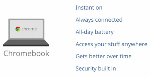Google Chrome OS
